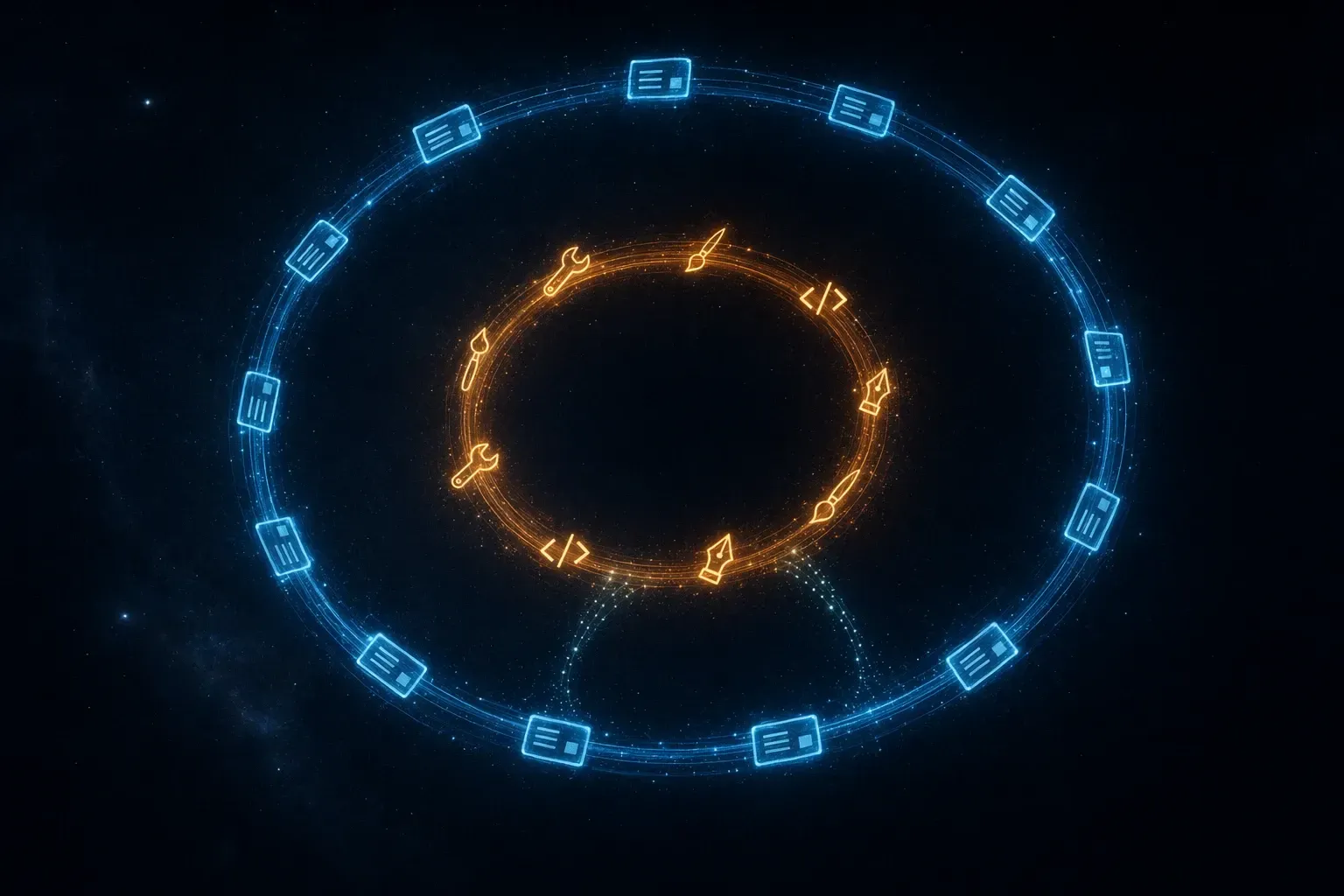 Outer loop, inner loop. Orchestration meets capability. Image created using vanikya.ai.